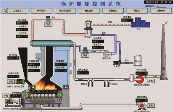 工業(yè)自動(dòng)化設(shè)備系統(tǒng)儀器.jpg